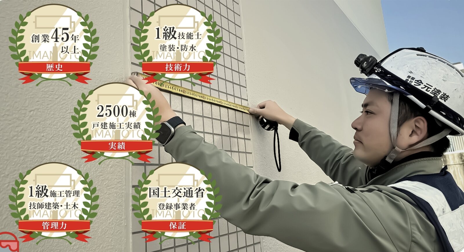 外壁を測る今元建装の職人と、創業年数・資格・施工実績の紹介